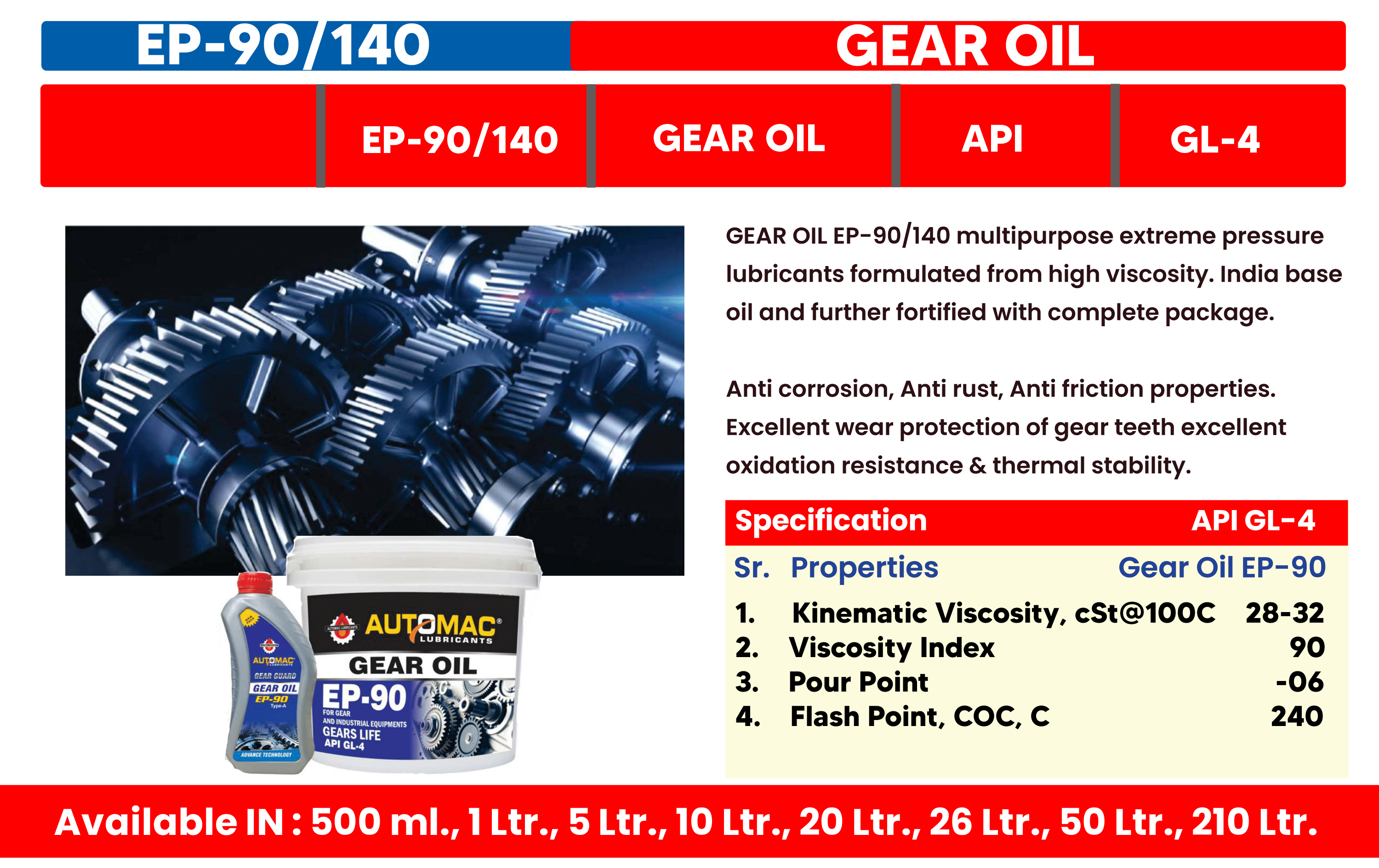 EP-90/140 Gear Oil