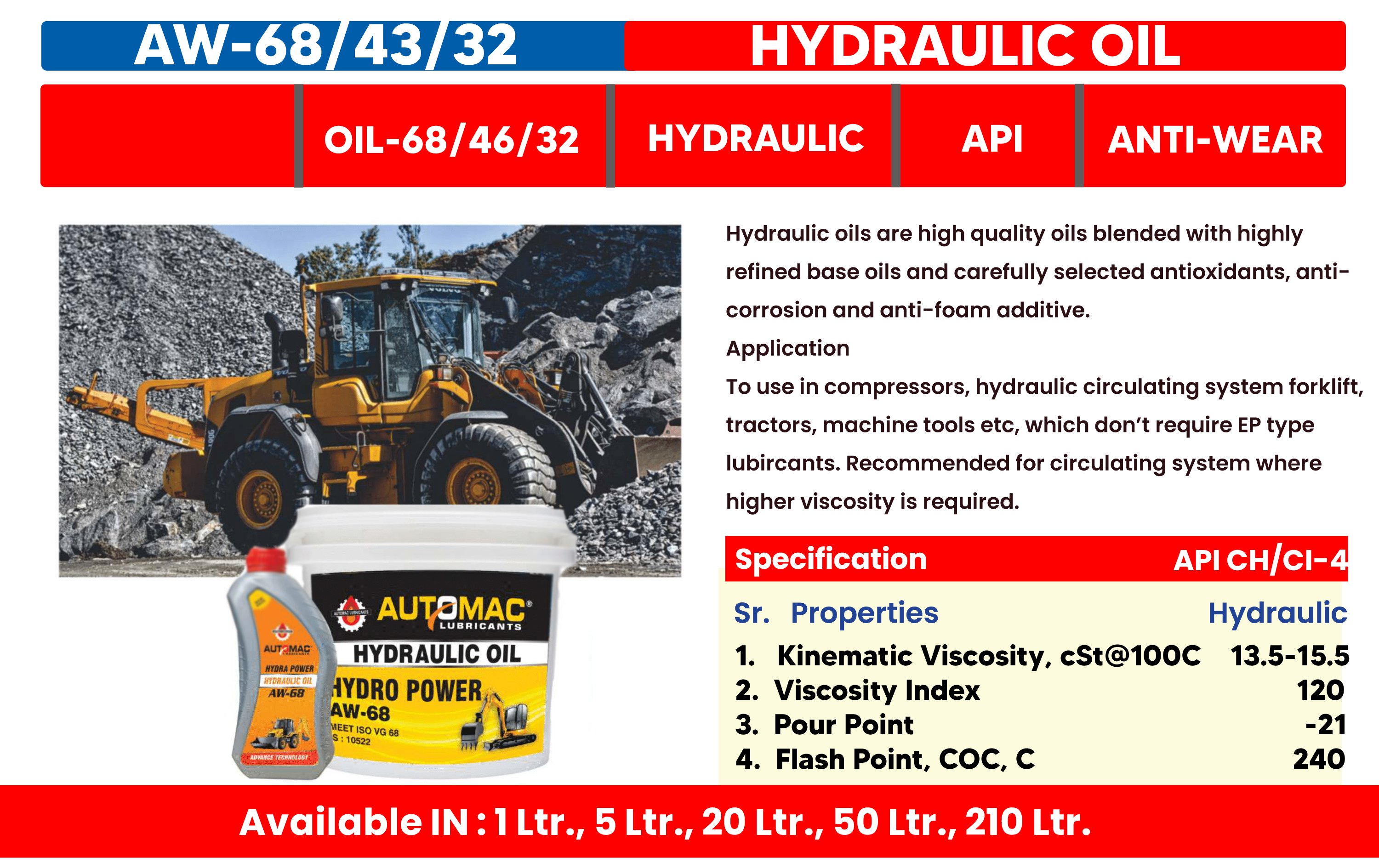 AW-68/43/32 Hydraulic Oil